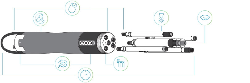 water quality monitoring sonde components diagram